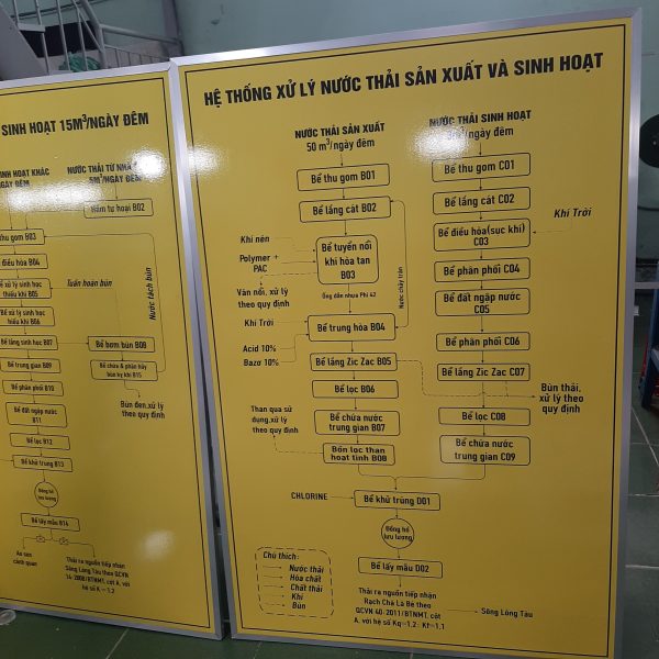 Mạnh Dũng Hà Nội